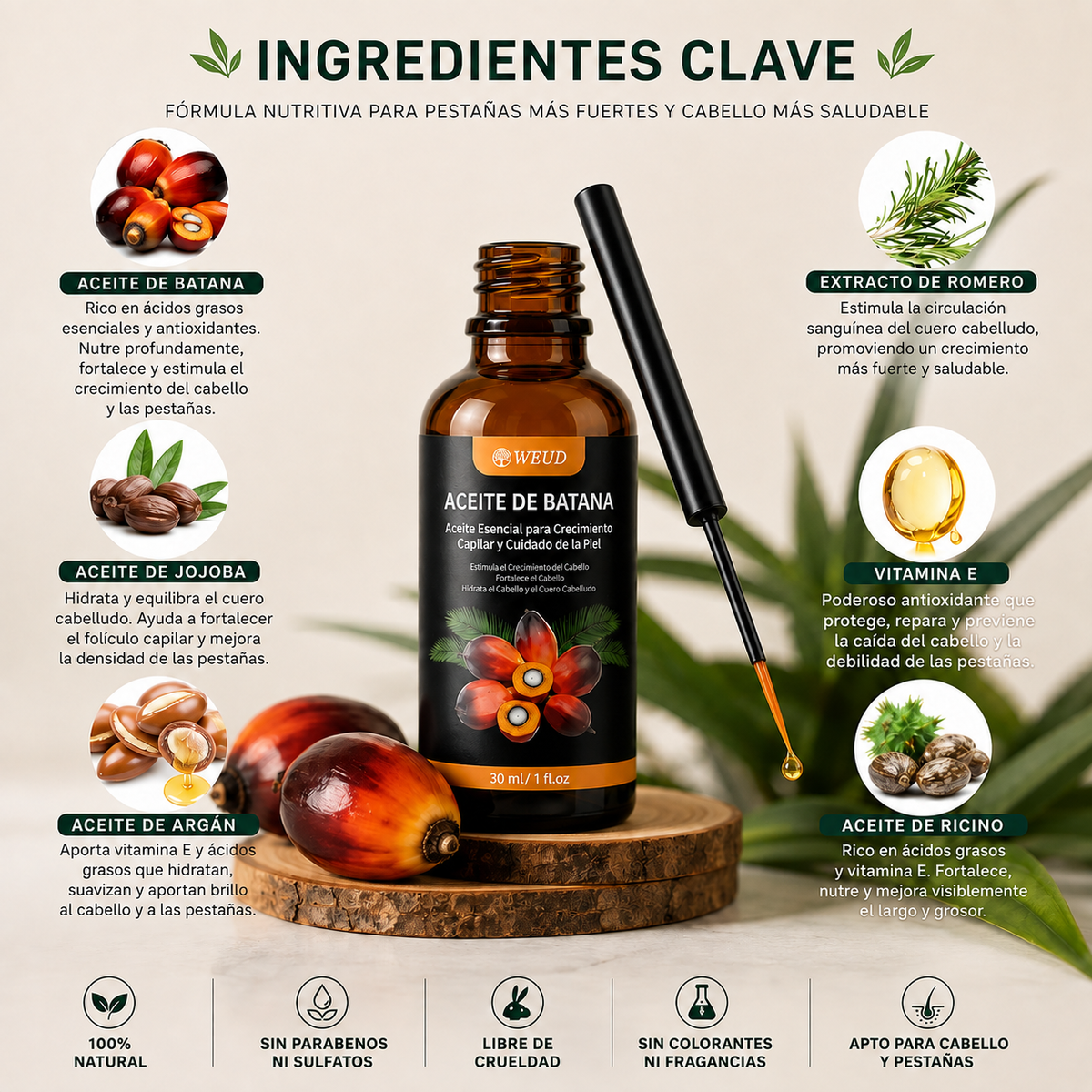 Aceite de Batana – MIMI